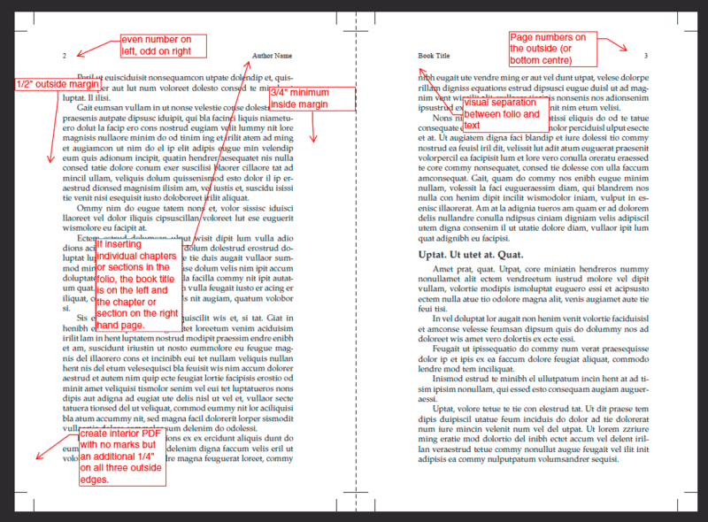 research report margins